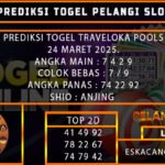 PREDIKSI TOGEL TRAVELOKA 24/MARET/2025
