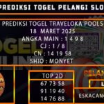 PREDIKSI TOGEL TRAVELOKA 18/MARET/2025