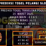 PREDIKSI TOGEL TRAVELOKA 25/MARET/2025