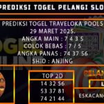 PREDIKSI TOGEL TRAVELOKA 29/MARET/2025