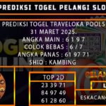 PREDIKSI TOGEL TRAVELOKA 31/MARET/2025