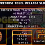 PREDIKSI TOGEL TRAVELOKA 05/MARET/2025