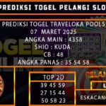 PREDIKSI TOGEL TRAVELOKA 07/MARET/2025