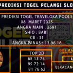 PREDIKSI TOGEL TRAVELOKA 08/MARET/2025
