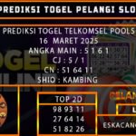 PREDIKSI TOGEL TELKOMSEL 16/MARET/2025