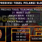 PREDIKSI TOGEL TELKOMSEL 21/MARET/2025
