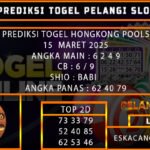 PREDIKSI TOGEL HONGKONG 15/MARET/2025