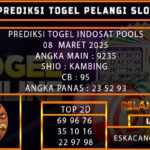 PREDIKSI TOGEL INDOSAT 08/MARET/2025
