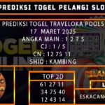 PREDIKSI TOGEL TRAVELOKA 17/MARET/2025