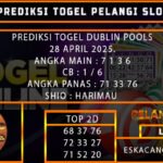 PREDIKSI TOGEL DUBLIN 28/APRIL/2025