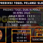 PREDIKSI TOGEL DUBLIN 08/APRIL/2025