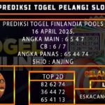PREDIKSI TOGEL FINLANDIA 16/APRIL/2025