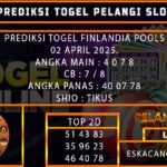 PREDIKSI TOGEL FINLANDIA 02/APRIL/2025