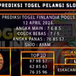 PREDIKSI TOGEL FINLANDIA 12/APRIL/2025