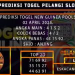 PREDIKSI TOGEL NEWGUINEA 02/APRIL/2025