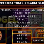 PREDIKSI TOGEL HONGKONG 16/APRIL/2025