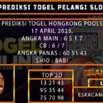 PREDIKSI TOGEL HONGKONG 17/APRIL/2025