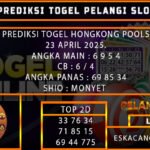 PREDIKSI TOGEL HONGKONG 23/APRIL/2025