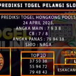 PREDIKSI TOGEL HONGKONG 24/APRIL/2025