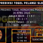 PREDIKSI TOGEL HONGKONG 26/APRIL/2025