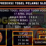 PREDIKSI TOGEL INDOSAT 17/APRIL/2025