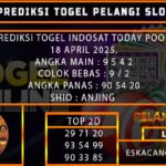 PREDIKSI TOGEL INDOSAT 18/APRIL/2025