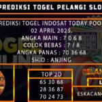 PREDIKSI TOGEL INDOSAT 02/APRIL/2025