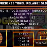 PREDIKSI TOGEL INDOSAT 04/APRIL/2025