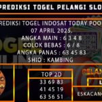PREDIKSI TOGEL INDOSAT 07/APRIL/2025