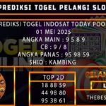 PREDIKSI TOGEL INDOSAT 01/MEI/2025