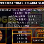 PREDIKSI TOGEL NEWGUINEA 14/APRIL/2025