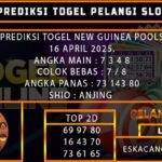 PREDIKSI TOGEL NEWGUINEA 16/APRIL/2025