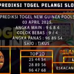 PREDIKSI TOGEL NEWGUINEA 03/APRIL/2025
