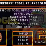 PREDIKSI TOGEL NEWGUINEA 10/APRIL/2025
