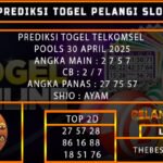 PREDIKSI TOGEL TELKOMSEL POOLS 30 APRIL 2025