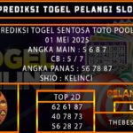 PREDIKSI TOGEL SENTOSATOTO 01/MEI/2025
