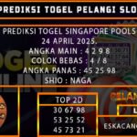 PREDIKSI TOGEL SINGAPORE 24/APRIL/2025