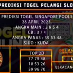 PREDIKSI TOGEL SINGAPORE 28/APRIL/2025