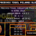 PREDIKSI TOGEL SINGAPORE 10/APRIL/2025