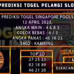 PREDIKSI TOGEL SINGAPORE 12/APRIL/2025