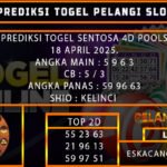 PREDIKSI TOGEL SENTOSA4D 18/APRIL/2025