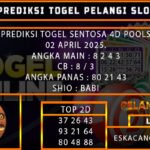 PREDIKSI TOGEL SENTOSA4D 02/APRIL/2025