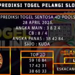 PREDIKSI TOGEL SENTOSA4D 28/APRIL/2025