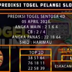PREDIKSI TOGEL SENTOSA4D 05/APRIL/2025