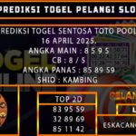 PREDIKSI TOGEL SENTOSATOTO 16/APRIL/2025