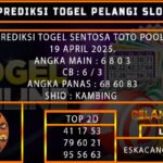 PREDIKSI TOGEL SENTOSATOTO 19/APRIL/2025