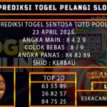 PREDIKSI TOGEL SENTOSATOTO 23/APRIL/2025