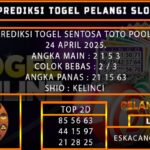 PREDIKSI TOGEL SENTOSATOTO 24/APRIL/2025