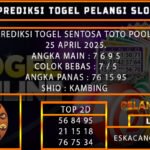 PREDIKSI TOGEL SENTOSATOTO 25/APRIL/2025