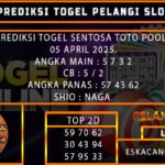 PREDIKSI TOGEL SENTOSATOTO 05/APRIL/2025